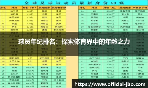 jbo竞博体育