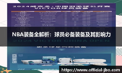 NBA装备全解析：球员必备装备及其影响力